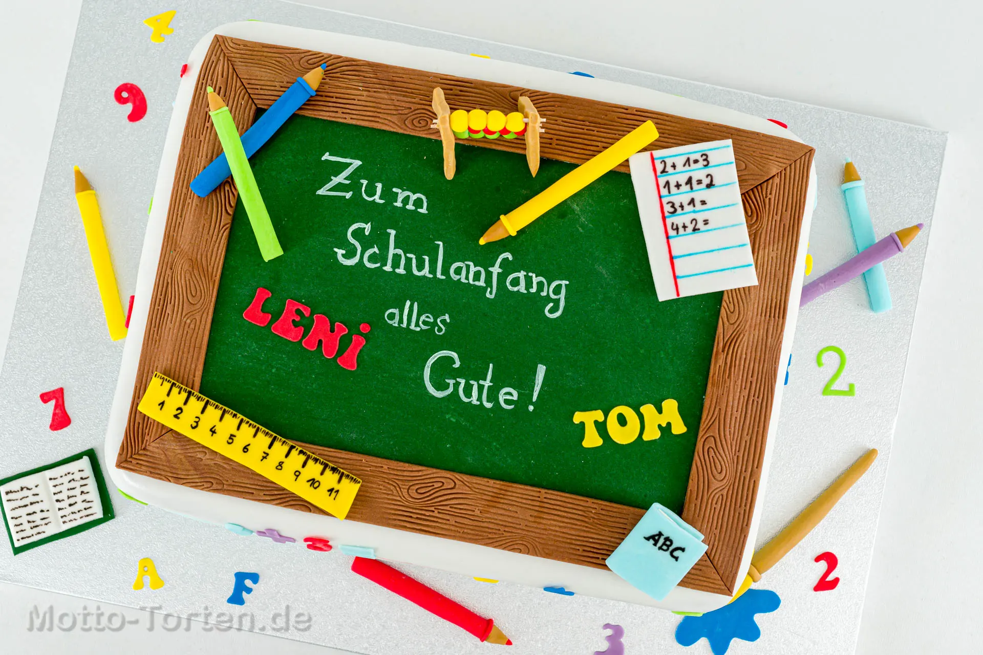 Die Tafel von oben